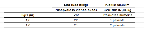 Metalinė tvorelės lentelė Lira Ruda Blizgi RAL 8017 – 68,80 m (Nr. 7412) - obrazek 4