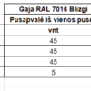 Metalinė tvorelės lentelė Gaja Grafito/Antracito MAT RAL 7016 – 141 m (Nr. 7906) - obrazek 5